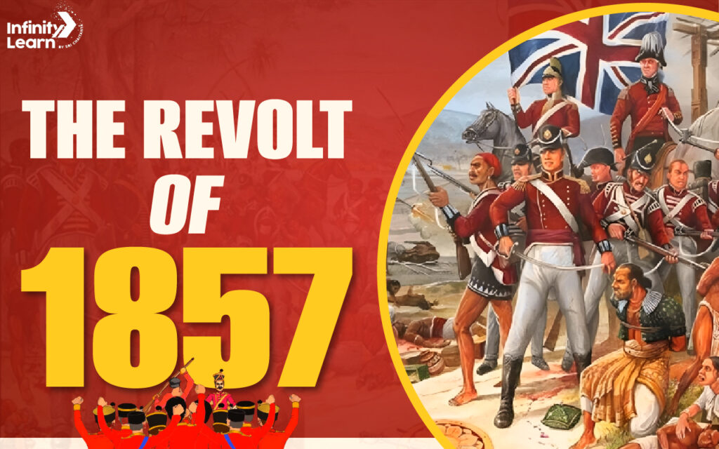 Revolt of 1857 - First War of Independence, Leaders, Causes, and Impact