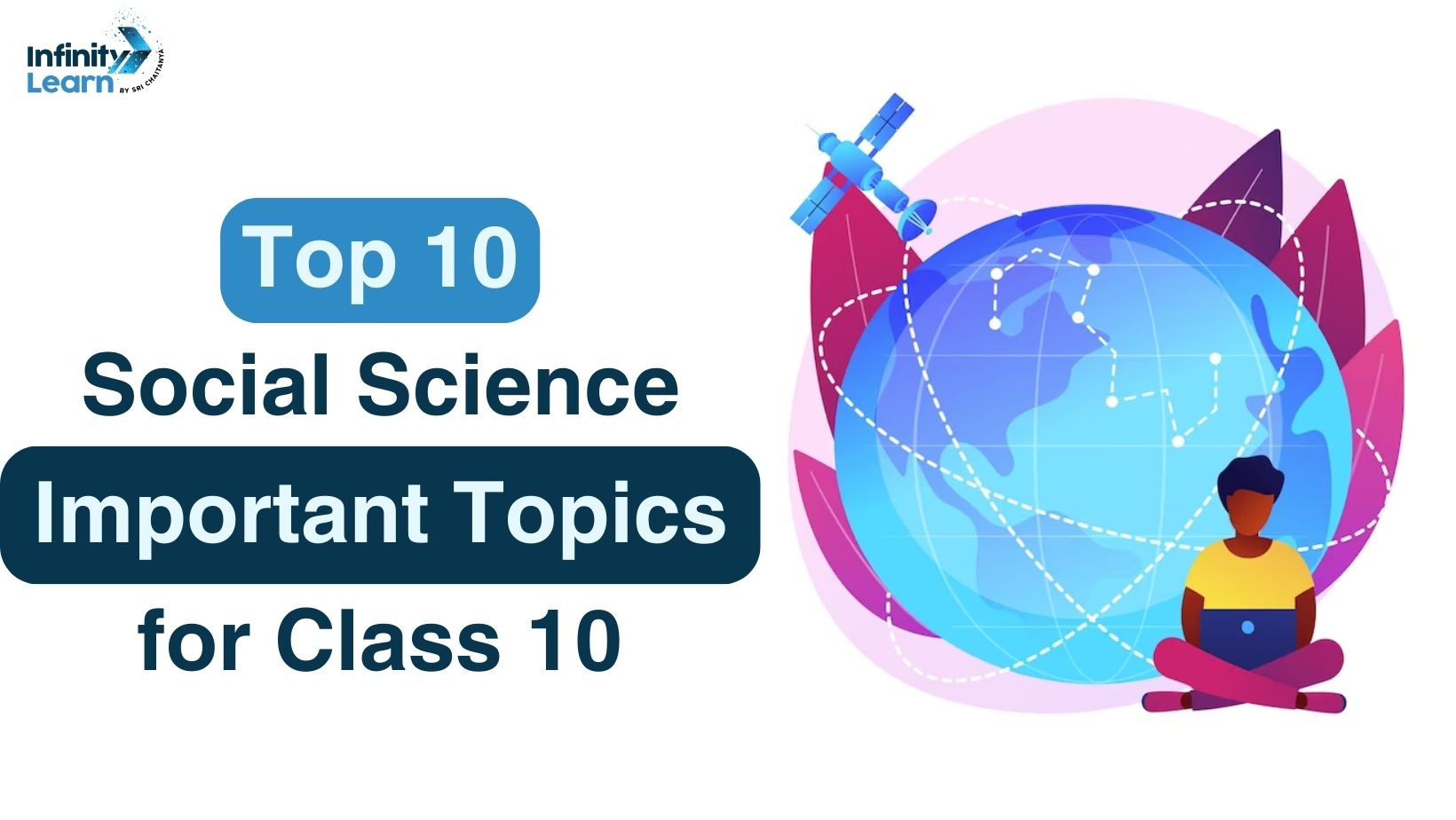 Top 10 Social Science Important Topics for Class 10