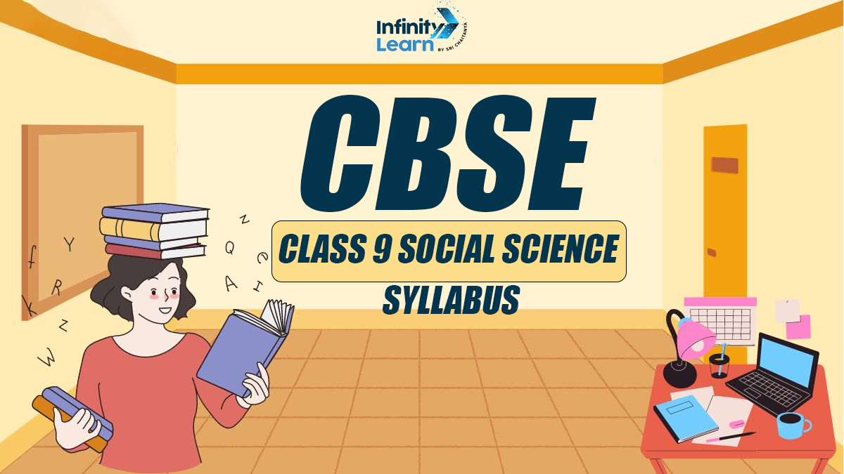 Class 9 Social Science Syllabus