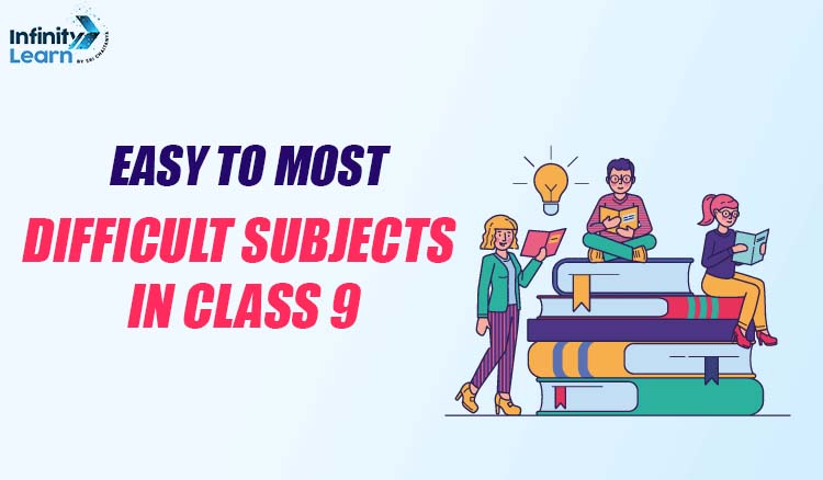 Easy to Most Difficult subjects in Class 9 