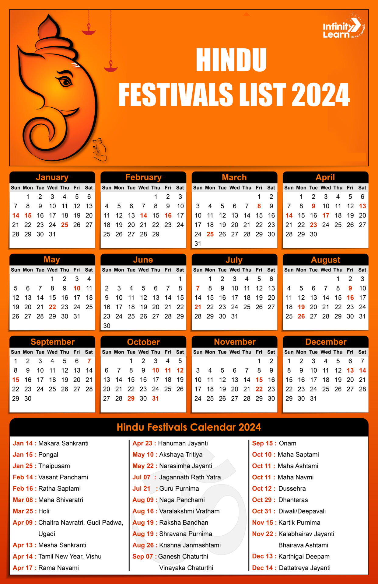 Hindu Festivals List 2024 