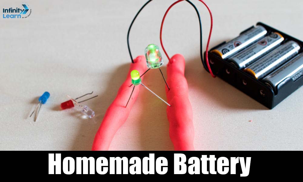 Homemade Battery image