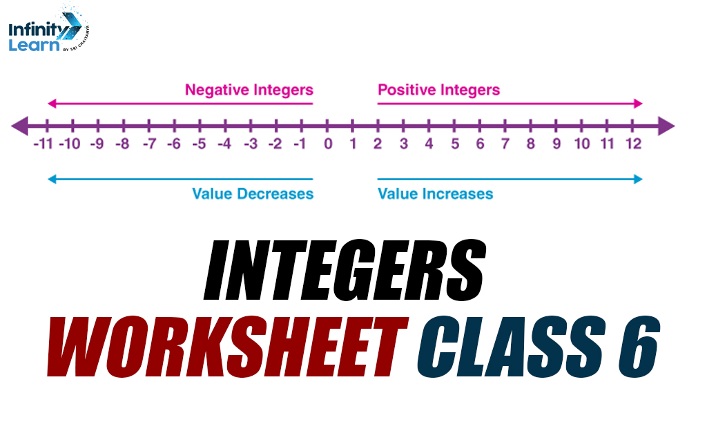 Integers Class 6 Worksheet