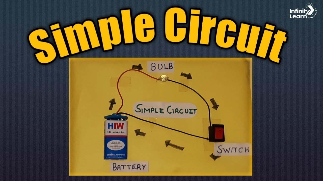 science project ideas for class 9 - Simple Circuit