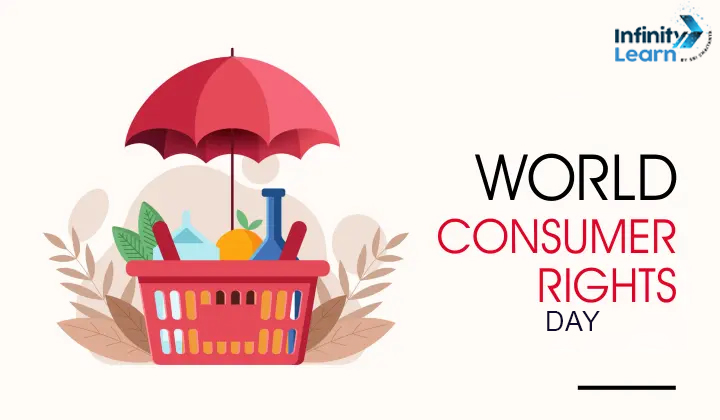 World Consumer Rights Day 2024 