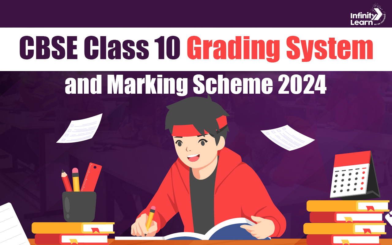 CBSE Class 10 Grading System and Marking Scheme 2024 