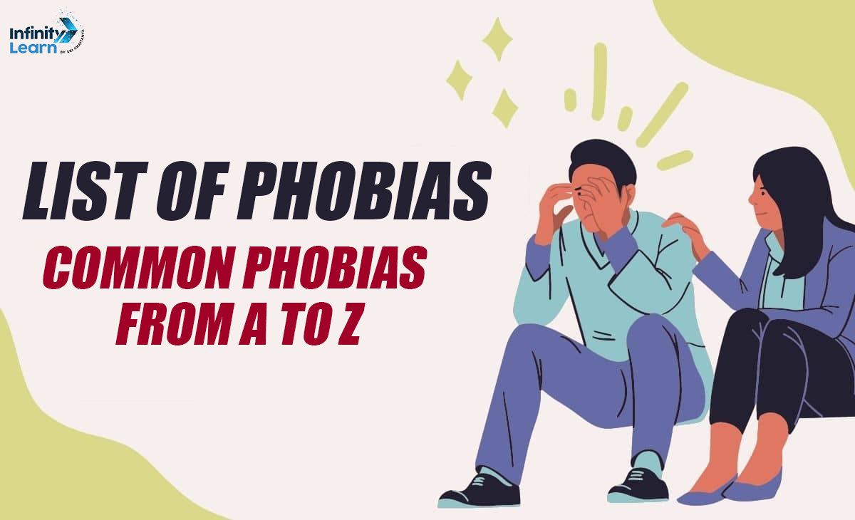 List of Phobias 