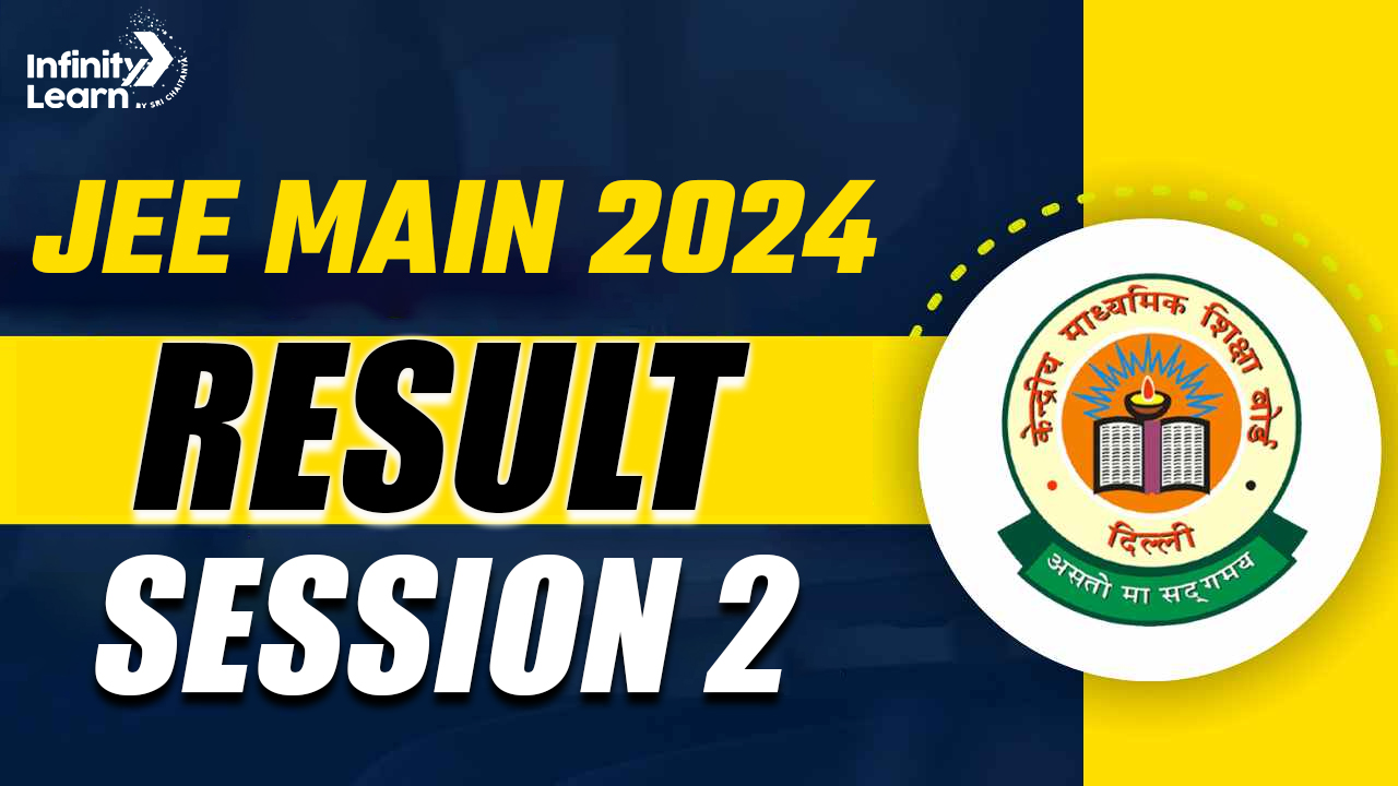 JEE Mains 2024 Result Session 2
