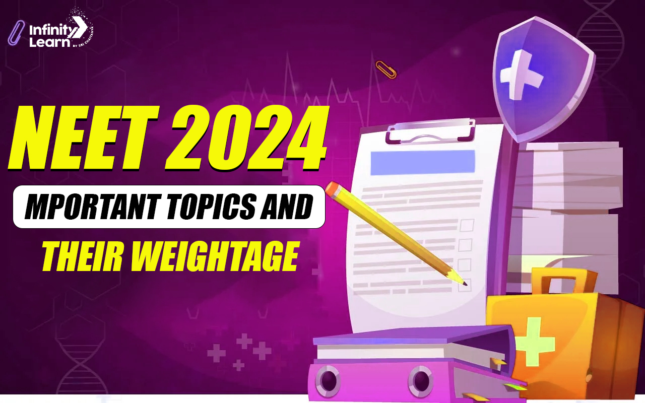 NEET 2024 Important Topics and Their Weightage
