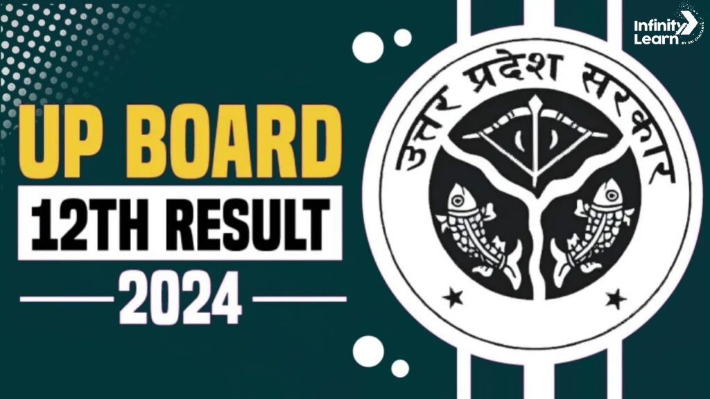 UP Board 12th Result 2024