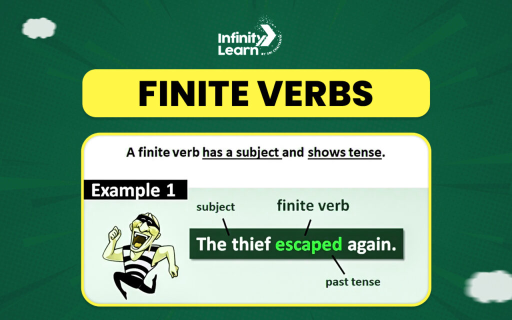 Finite Verb - Meaning, Definition, Usage and Examples