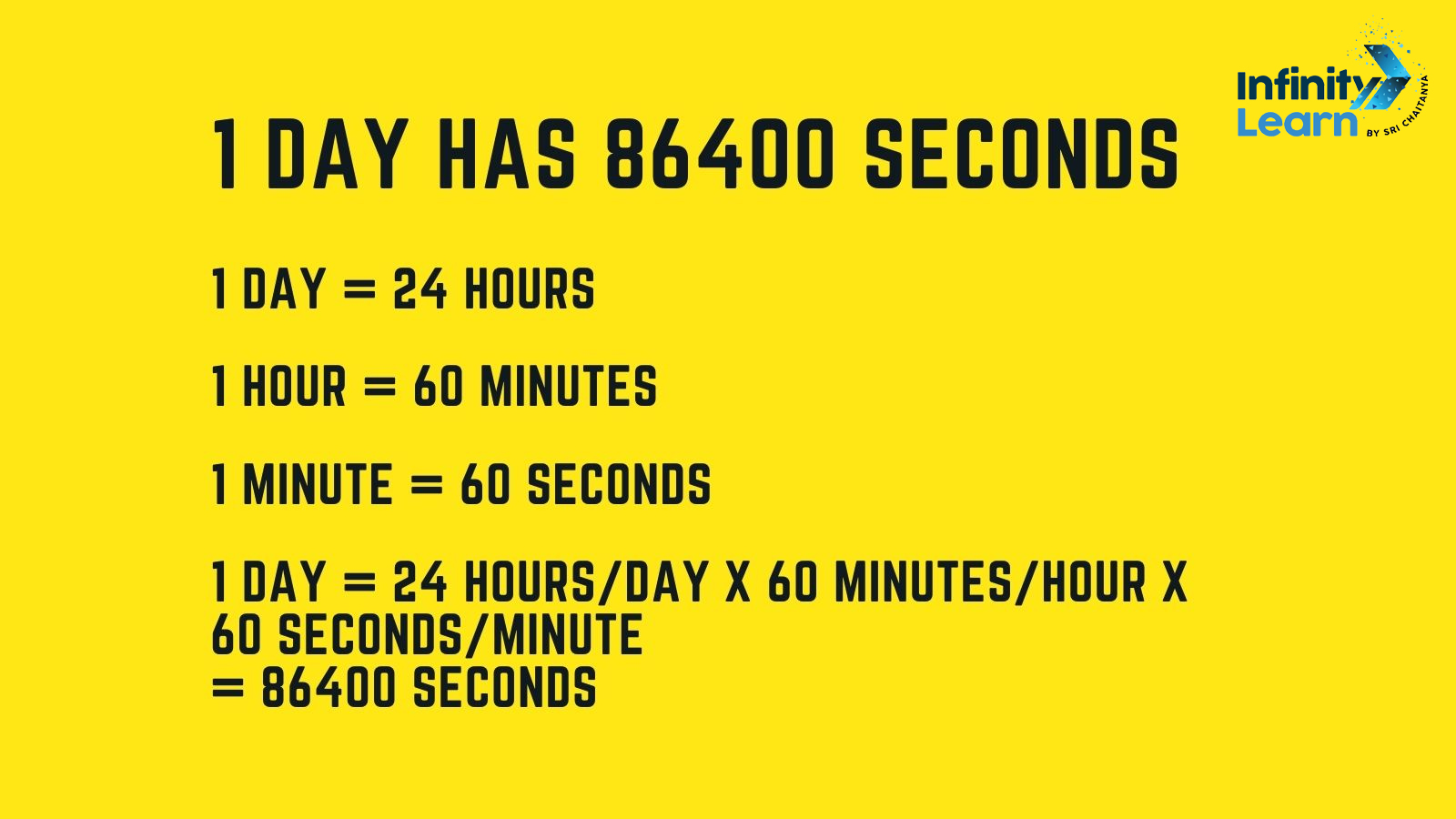 How many Seconds in a Day
