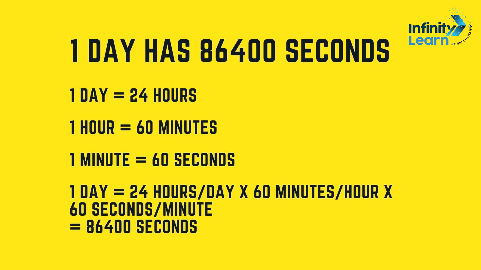How Many Seconds In A Day 86400 Seconds In A Day 
