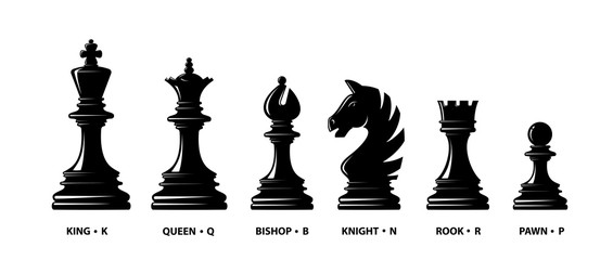 Chess Pieces Names and Images