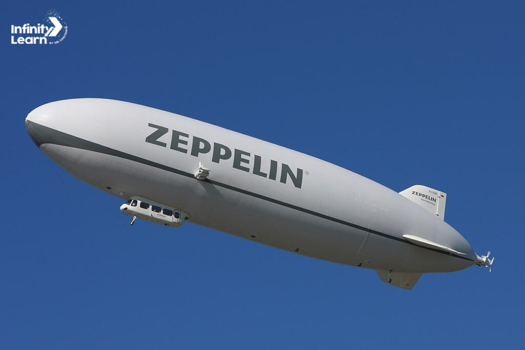 Zeppelin Image