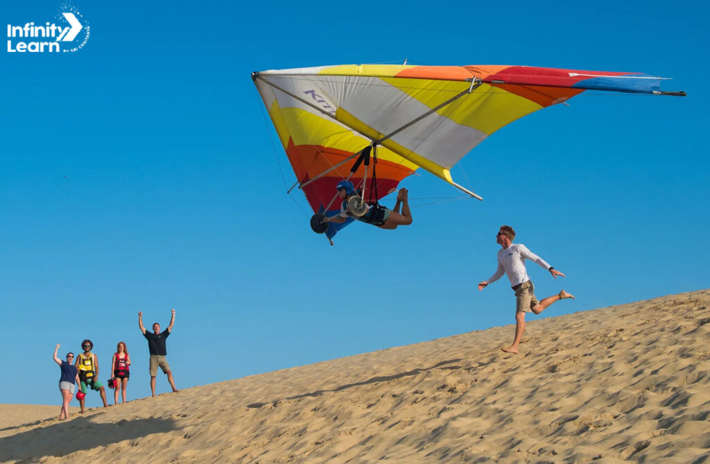 Air Transport Name Hang Glider