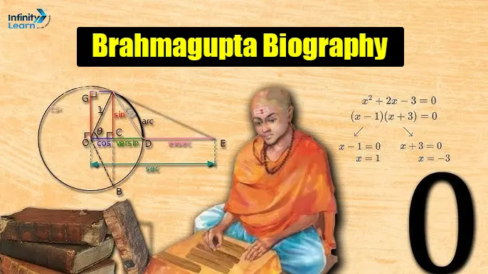 Brahmagupta Biography