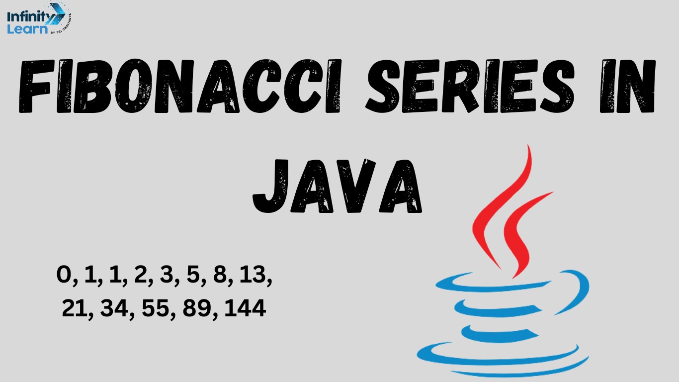 Fibonacci Series in Java