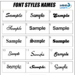 List of All different font styles names | Infinity Learn