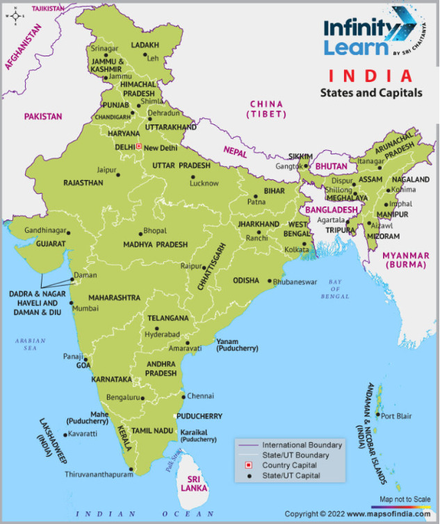 India State Names