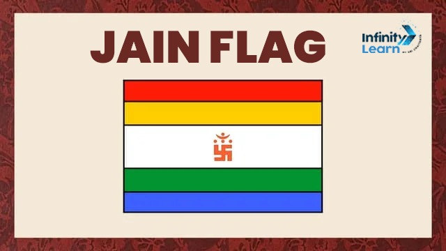 Jain Flag Image