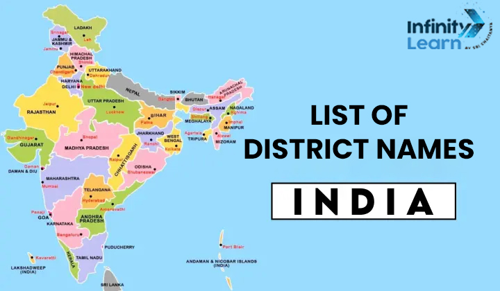 List of District Names in India