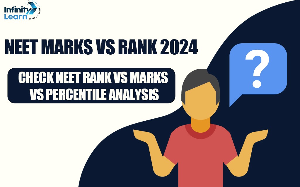 NEET Marks vs Rank 2024 - Check NEET Rank vs Marks vs Percentile Analysis 