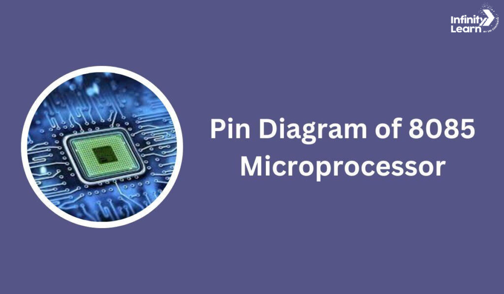 8085 Pin Diagram and Functions of its 40 Pins