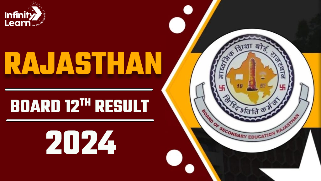 RBSE Class 12th Result 2024 Out