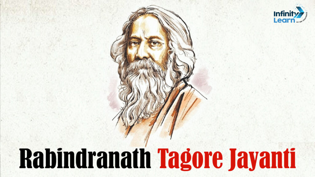 Rabindranath Tagore Jayanti 2024 (7th May) History, Quotes