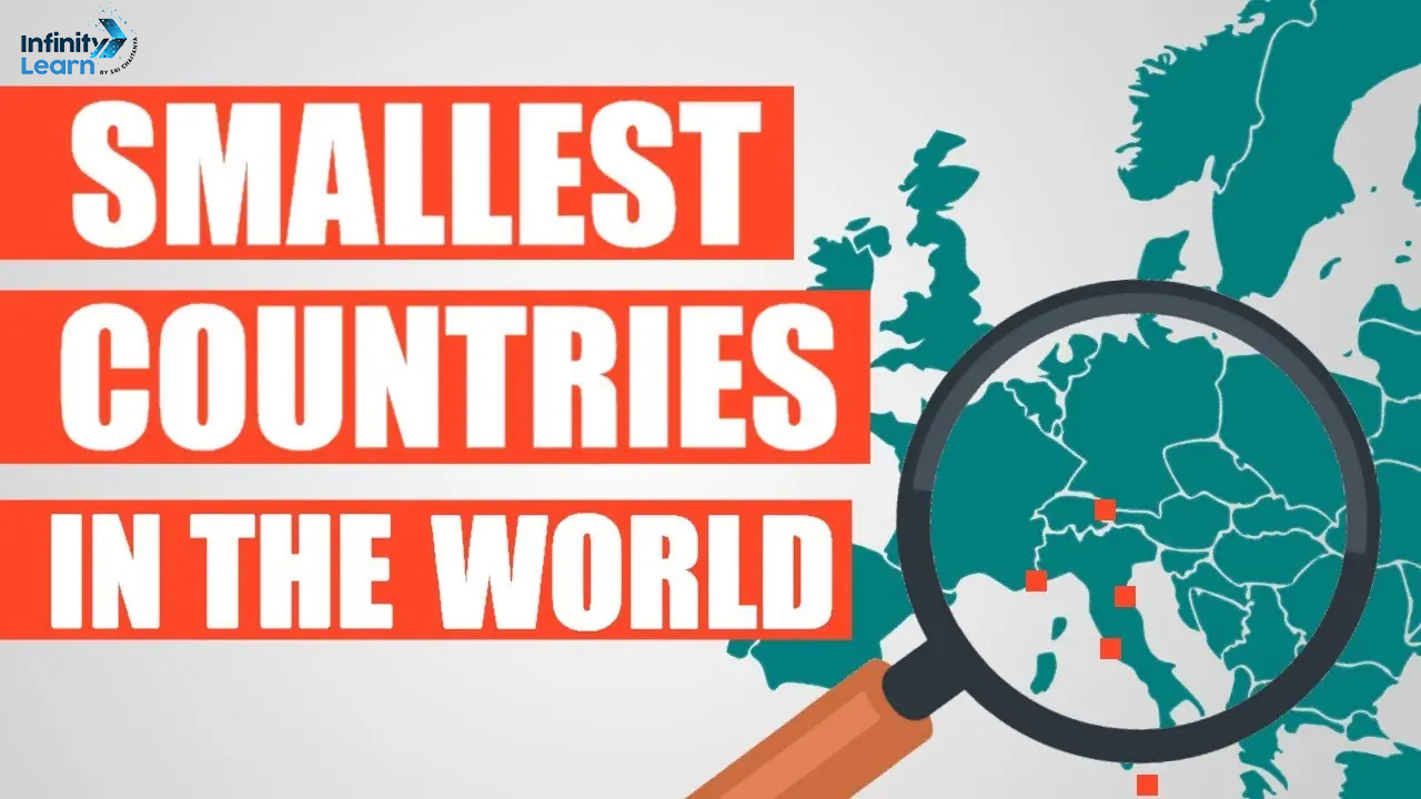 Smallest Country in the World Map
