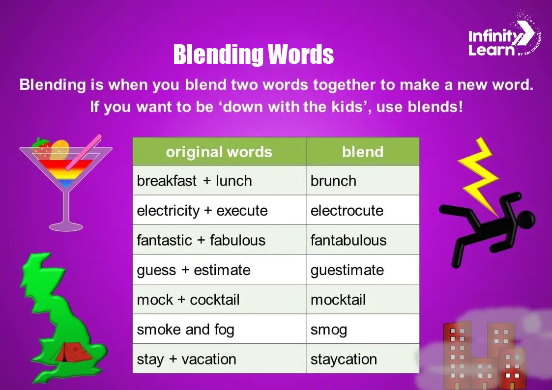 Blending Words Examples: Creative Language Combinations | Infinity Learn