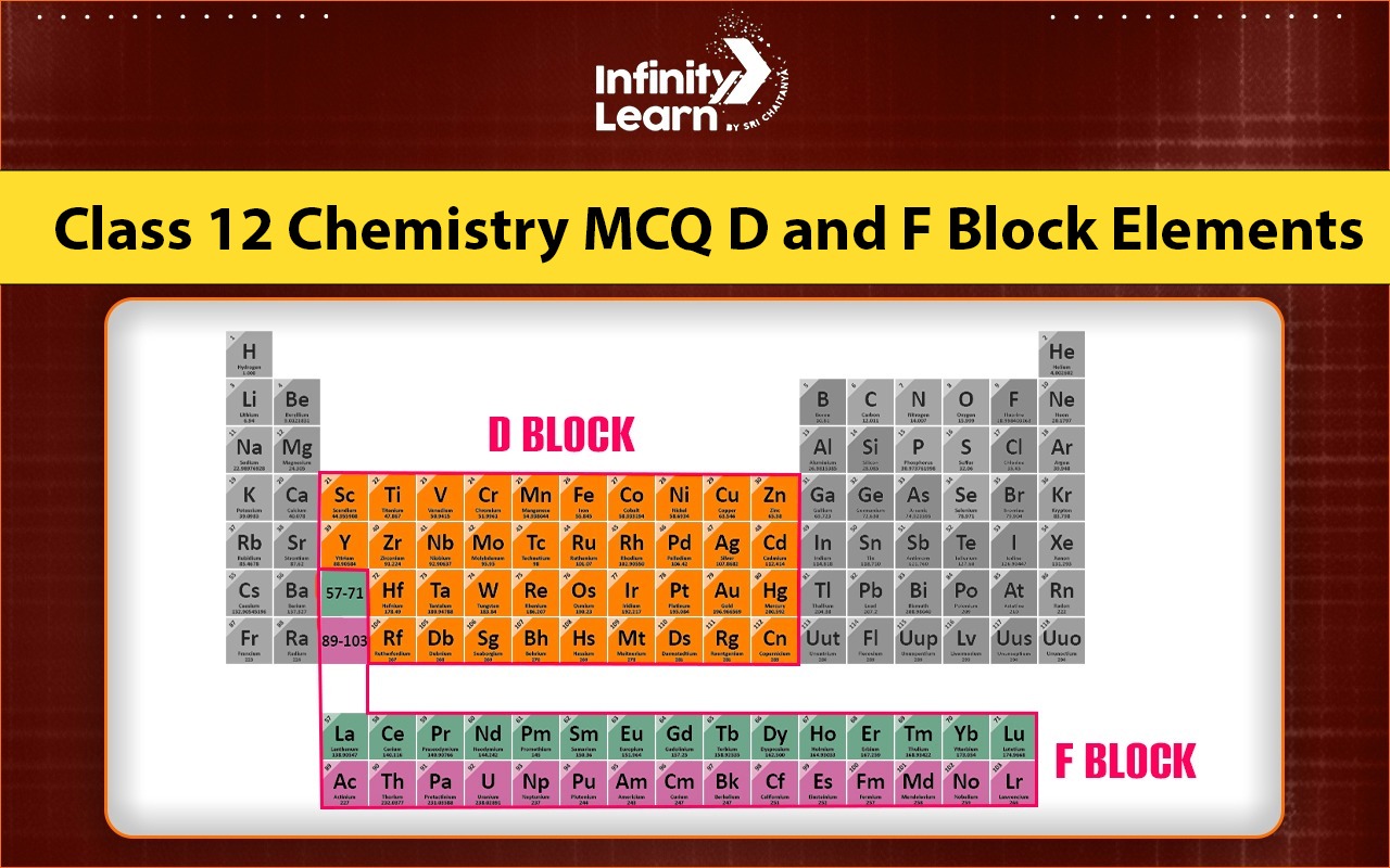 Class 12 Chemistry MCQ D and F Block Elements 