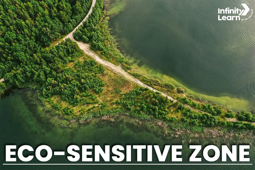 Eco-Sensitive Zones in India