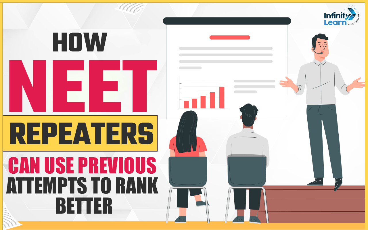 How NEET Repeaters Can Use Previous Attempts to Rank Better