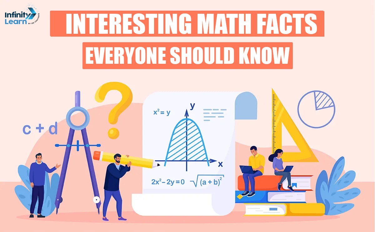 Interesting Math Facts Everyone Should Know