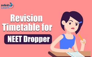 Revision Timetable for NEET Dropper