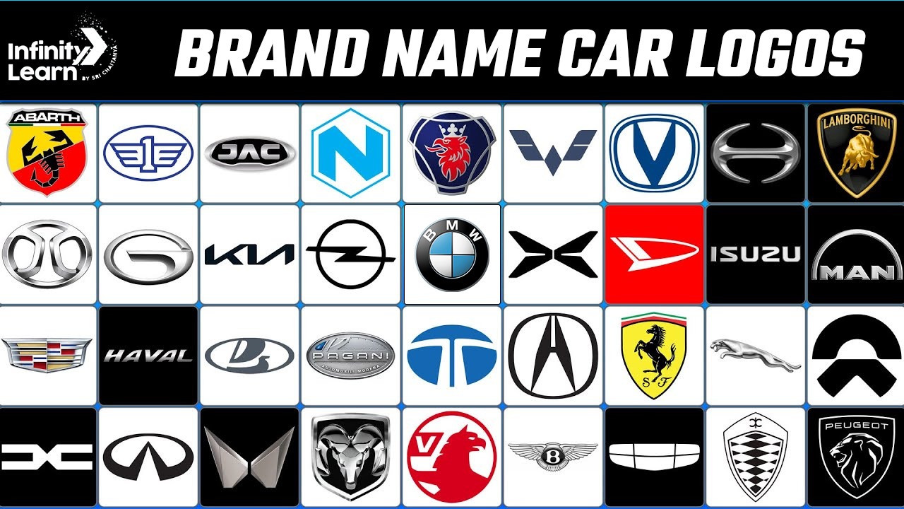 Car Brand Names