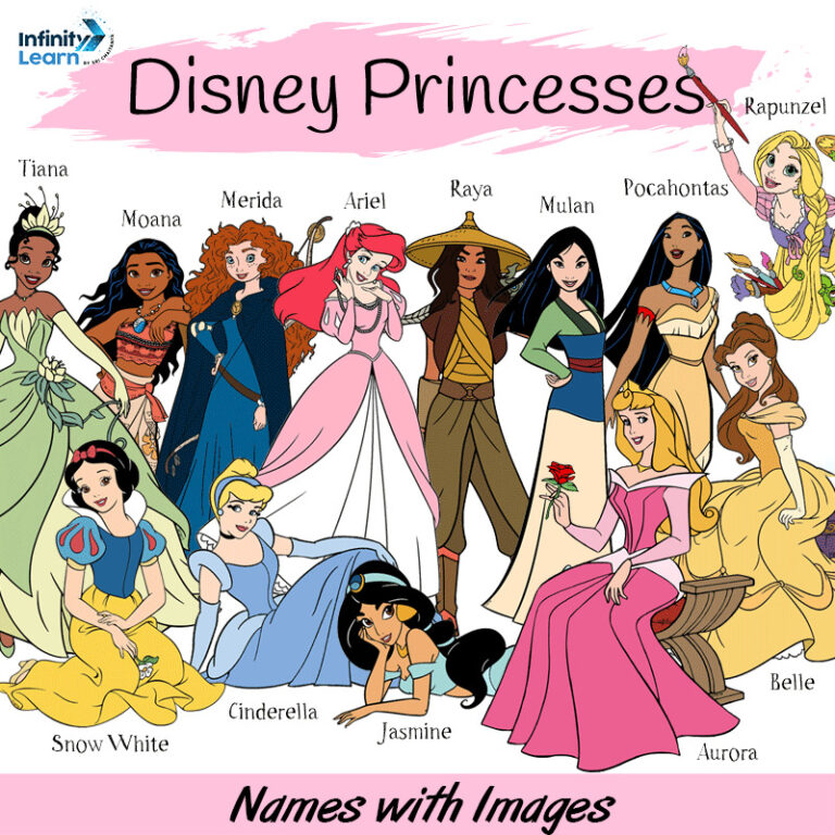 List Of All Your Favorite Disney Princess Name With Images And Their 