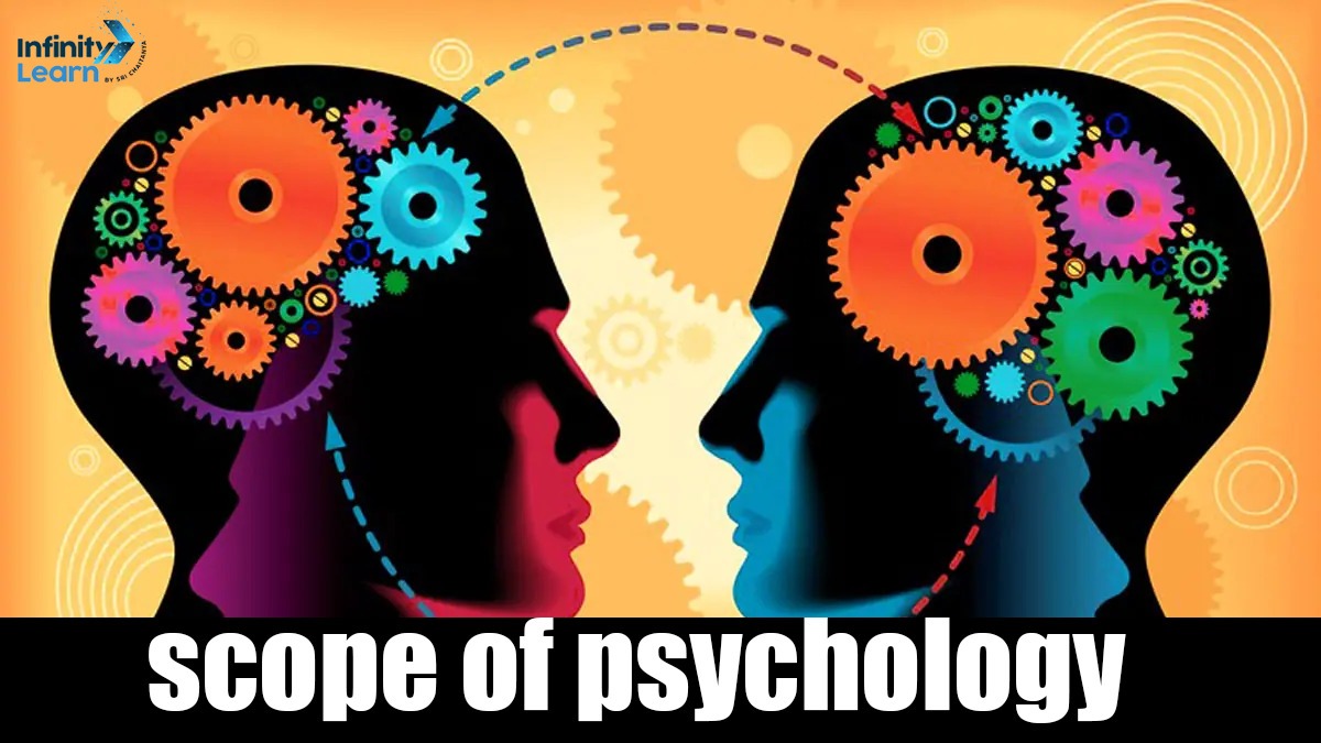 scope of psychology
