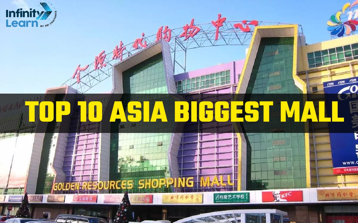 Top 10 Asia Biggest Mall