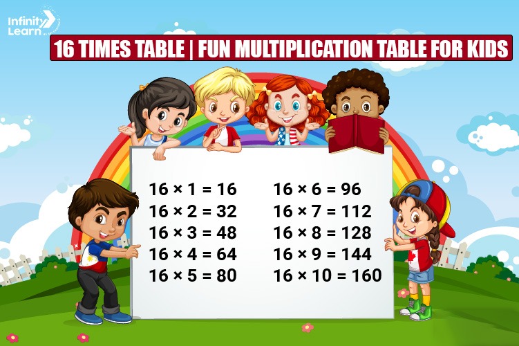 16 Times Table Fun Multiplication Table for Kids 