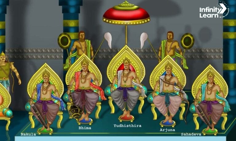 5 Pandavas Names
