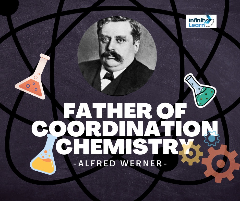 Father of Coordination Chemistry -Alfred Werner-