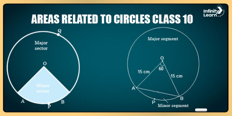 CBSE Class 10 Maths Chapter 12 Areas Related to Circles MCQs