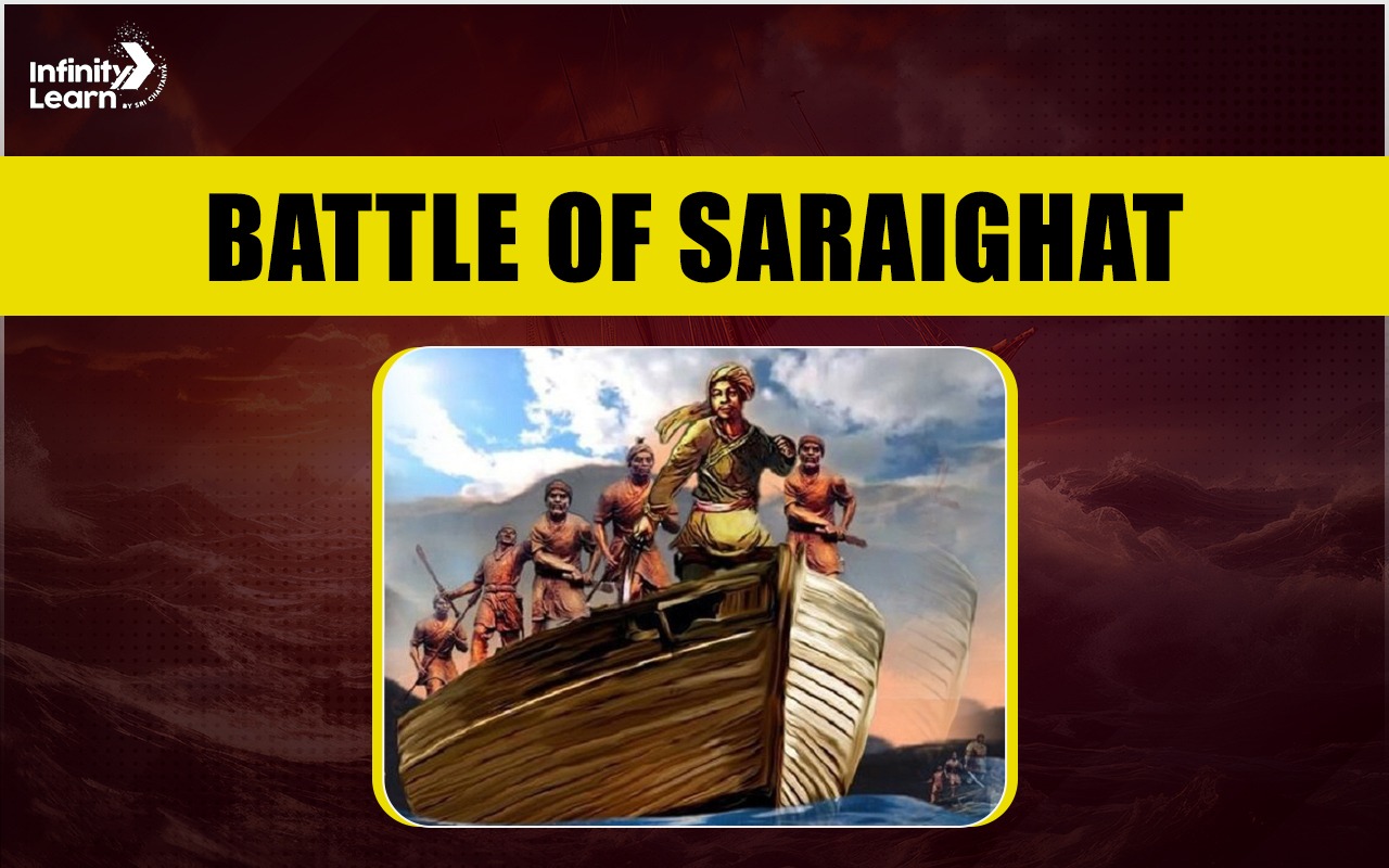Battle of Saraighat 1671