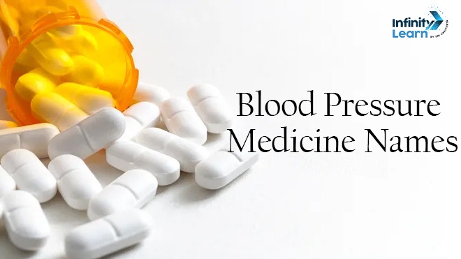 Blood Pressure Medicine Names