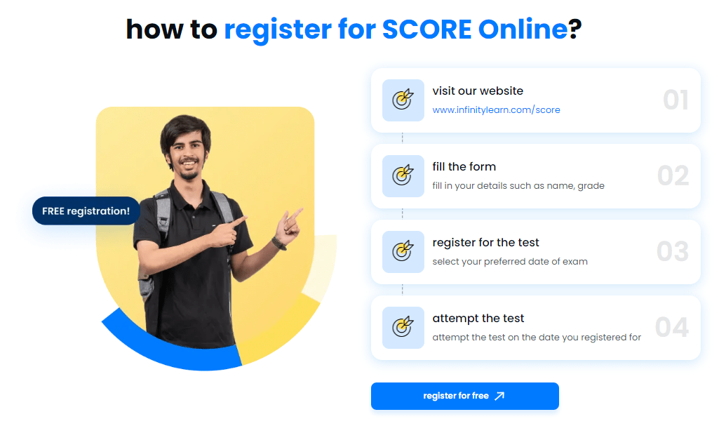 SCORE 2024 Registration