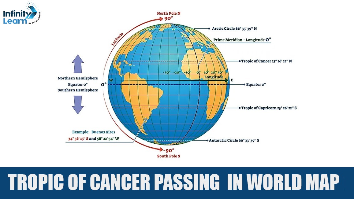 Tropic of Cancer passing in world map 