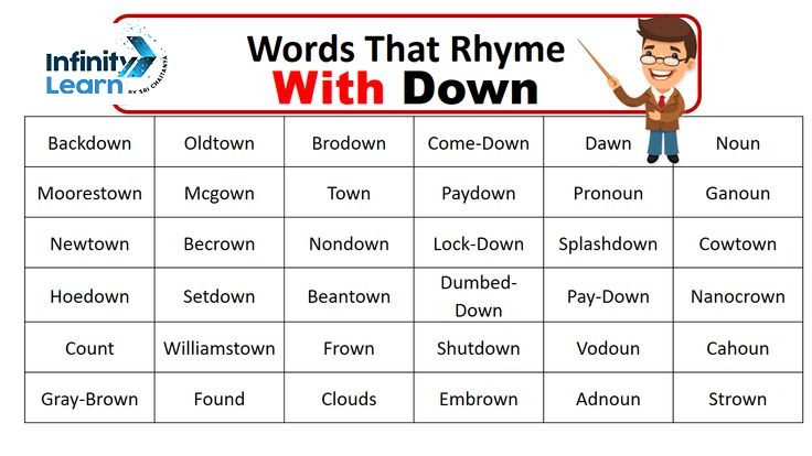 100 Words That Rhyme With Down Complete Rhyming Dictionary